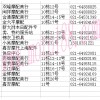 科雄摩配市場(chǎng)