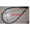 摩托車?yán)?/></a>
<ul><li><a href=