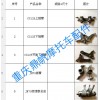 供應發動機總成、套缸、套鏈、發動機系列原廠配件