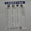 專業(yè)生產(chǎn)七類圓錐滾子軸承，各種非標軸承訂做。